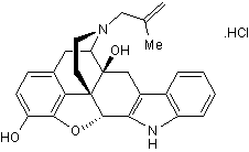 SDM25N hydrochloride