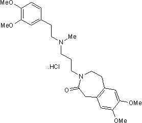 Zatebradine hydrochloride